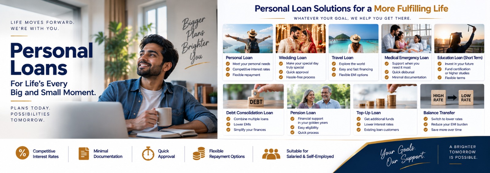 Personal Loan