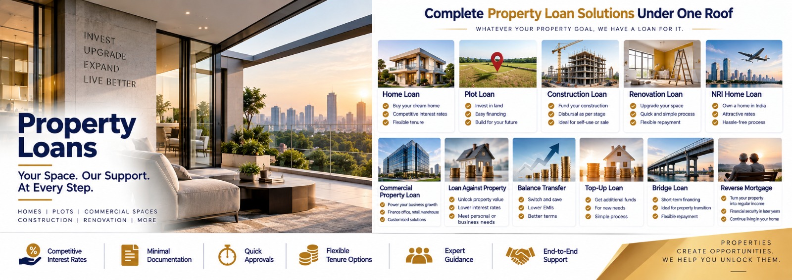 Property Loan